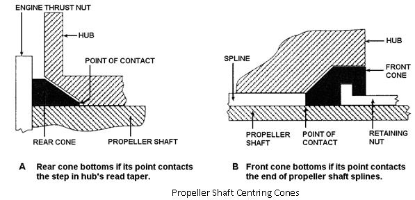 1955_propller shaft2.png